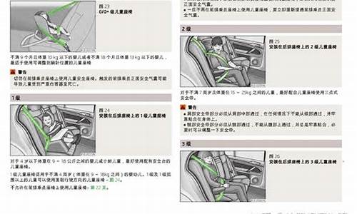 斯柯达明锐汽车手册_2010款斯柯达明锐用户手册