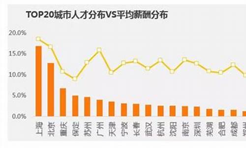 汽车测评师是干什么的_汽车测评师工资多少啊怎么算