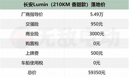 纯电动汽车价格表15万左右_纯电动汽车价格表15万左右图片