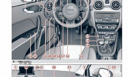 奥迪a8汽车手册_奥迪a8汽车手册图片
