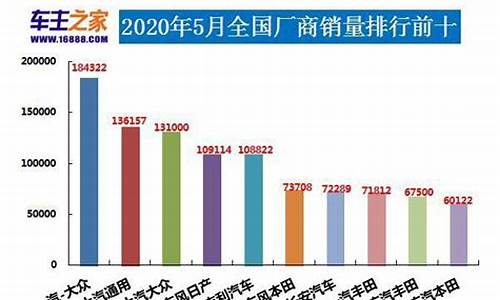 5月suv汽车销量排行榜_5月suv汽车销量排行榜公布最新